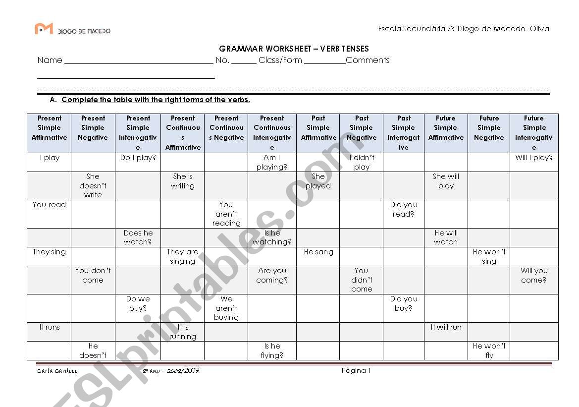 Grammar worksheet worksheet