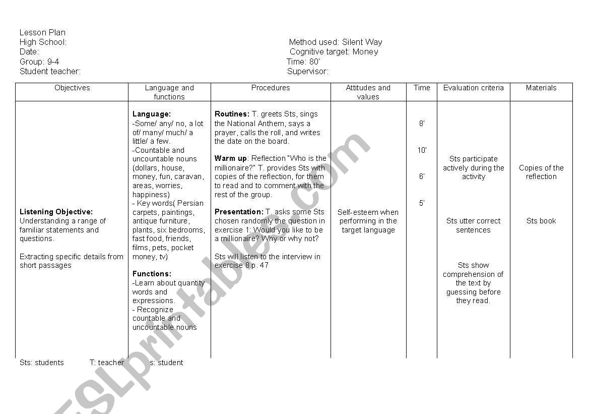 LESSON PLAN 2: Method used: Silent Way