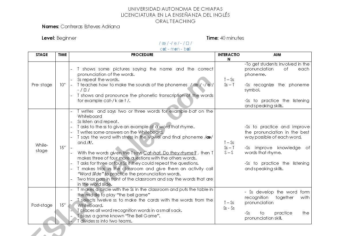 Lesson Plan Speaking Prounuciation 