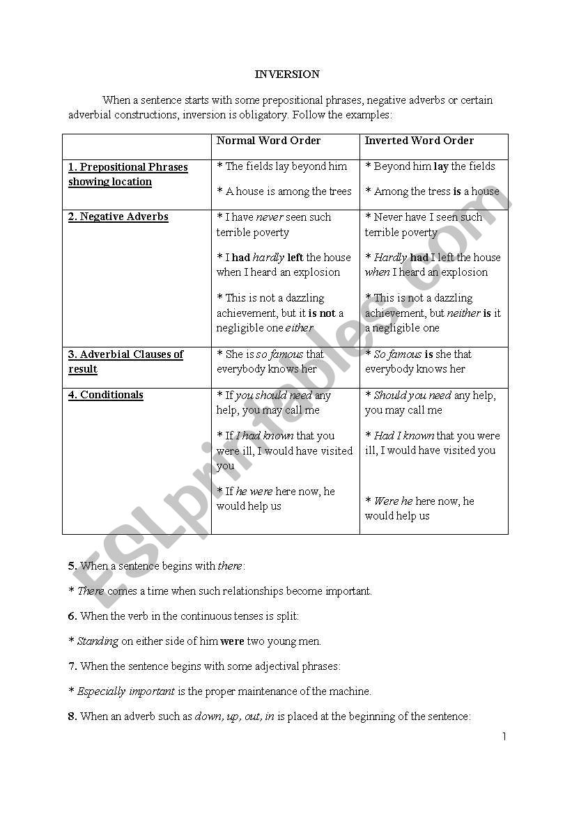 Inversion worksheet