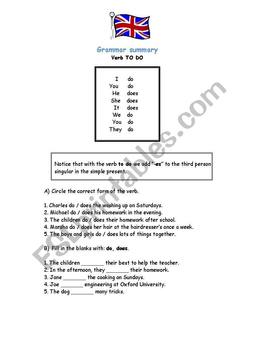 grammar summary worksheet
