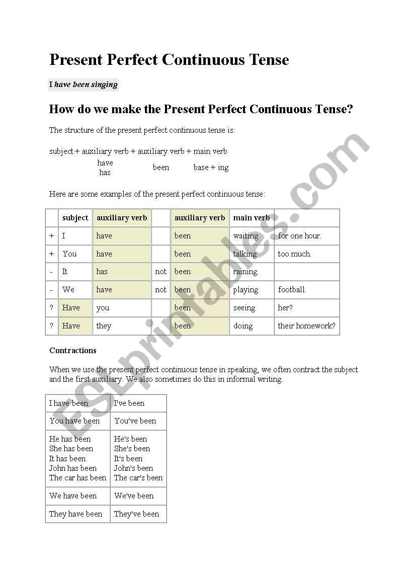 Present Perfect Continious worksheet