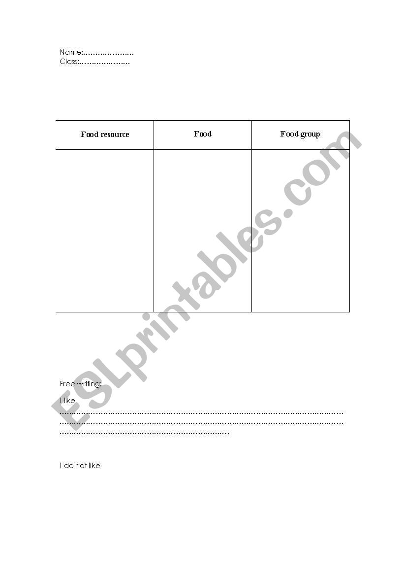 food  worksheet