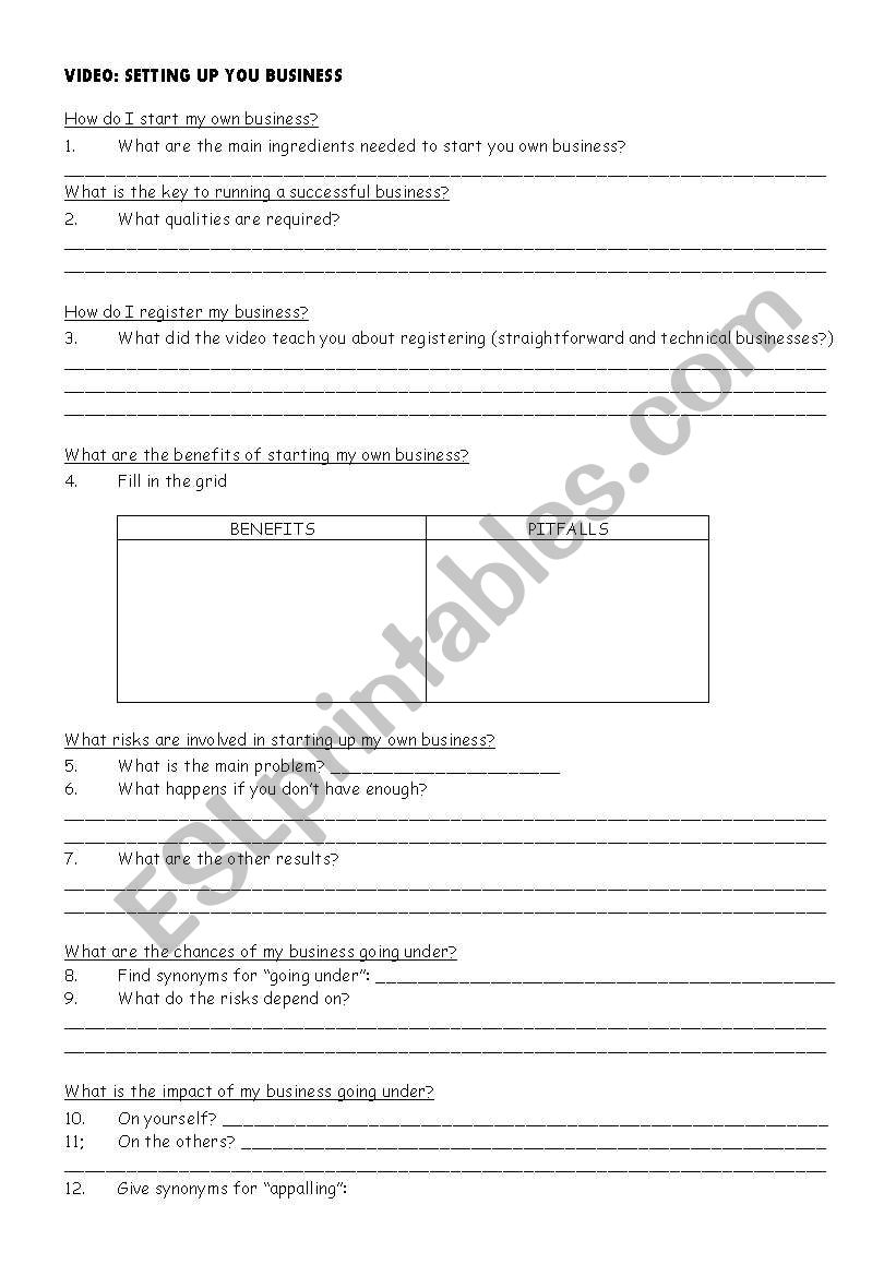 Setting up your business worksheet