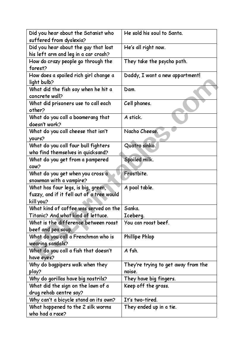 Relative Clause worksheet