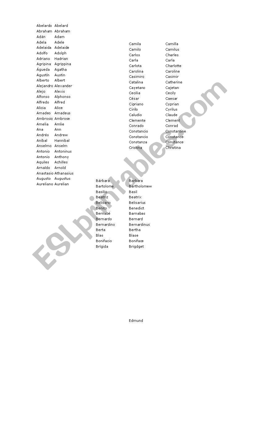 nombres en ingles worksheet