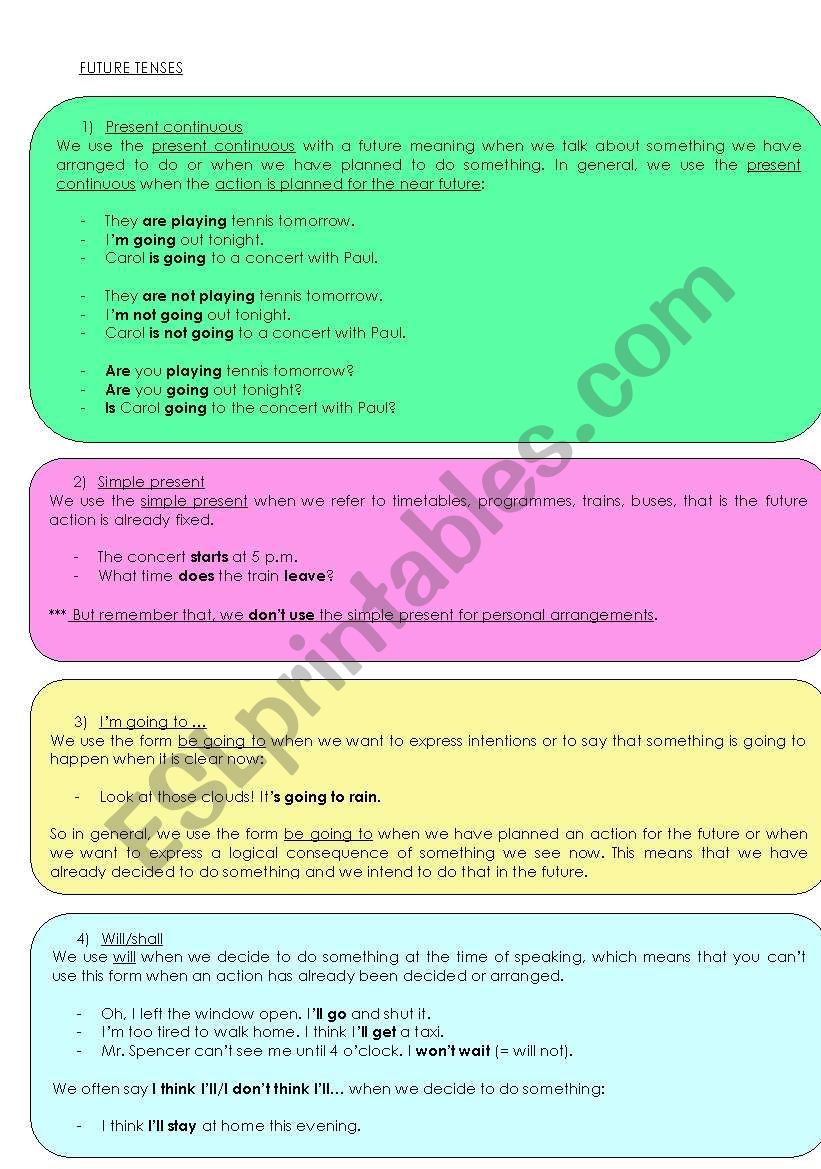 Future Tense worksheet