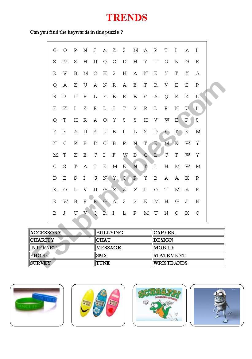 Trends worksheet