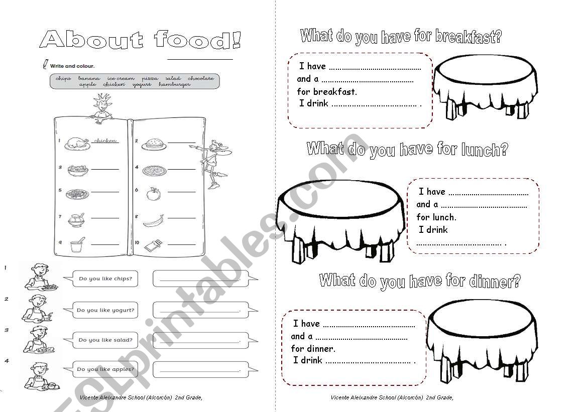 portfolio part 2 worksheet