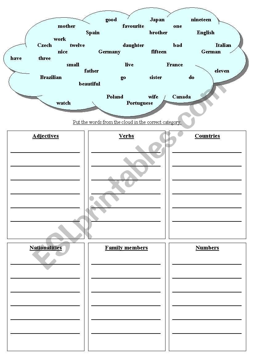 Categiries- numbers, family, verbs, adjectives, countries, nationalities