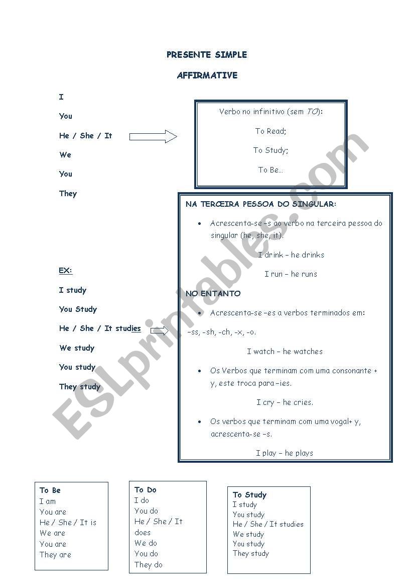 Present simple  worksheet