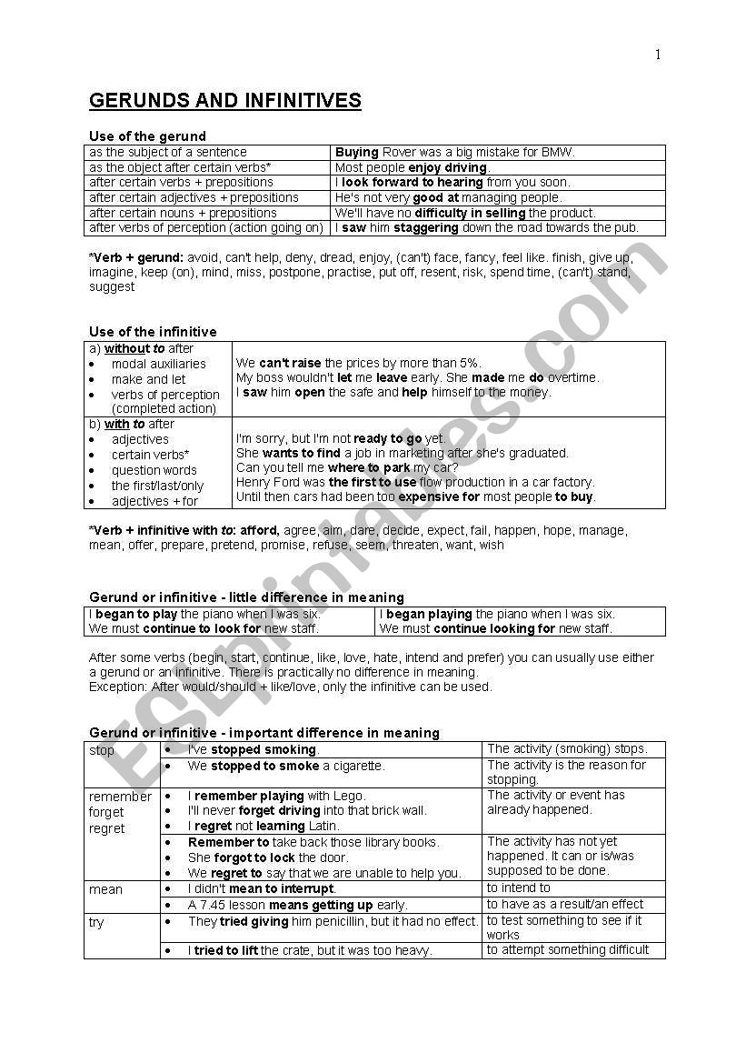 Gerunds and Infinitivs worksheet