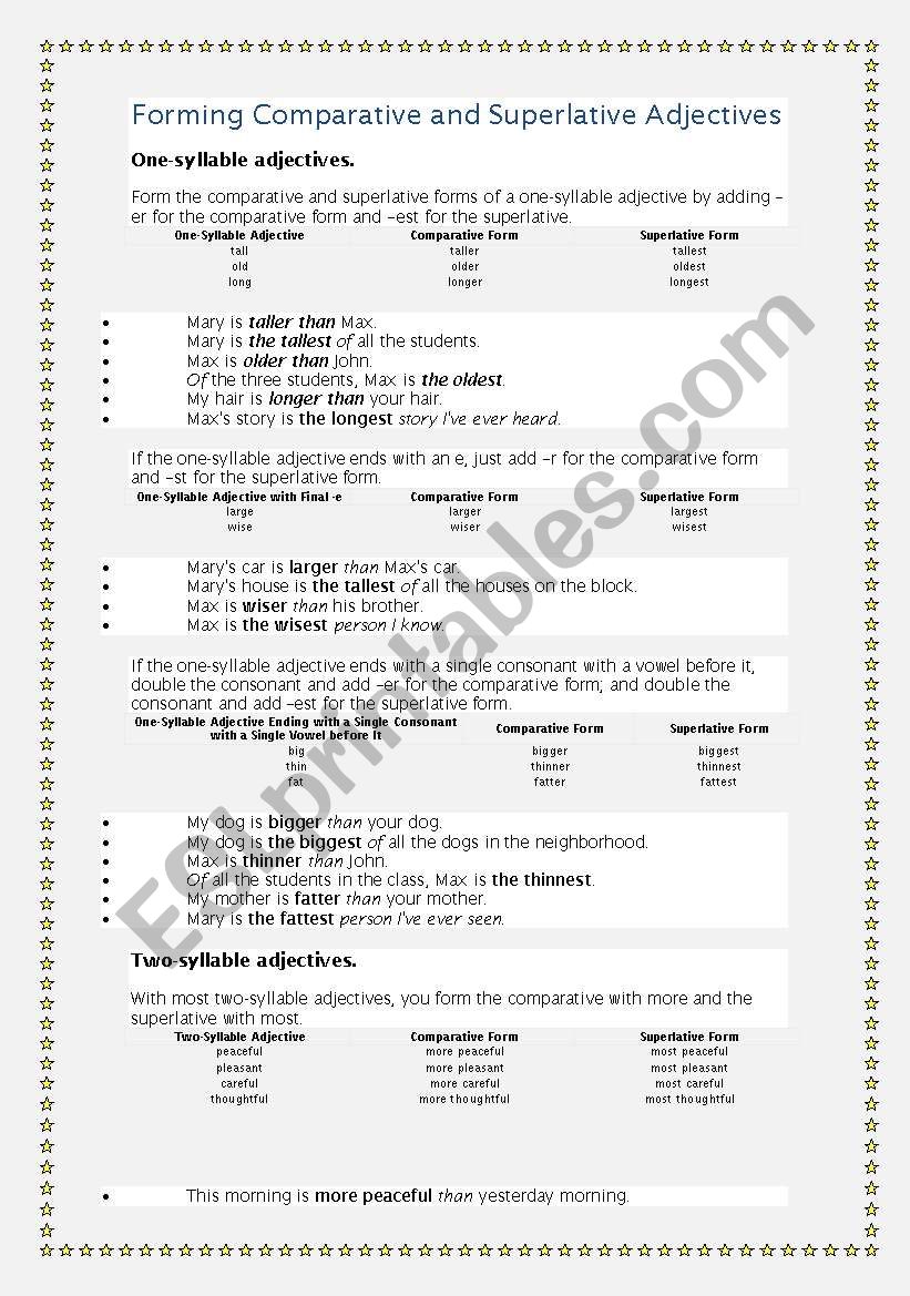 Forming Comparative and Superlative Adjectives