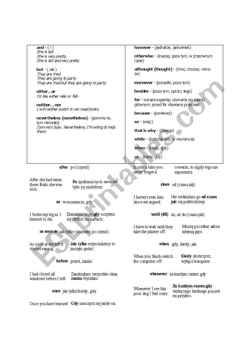 conjunctions short test worksheet