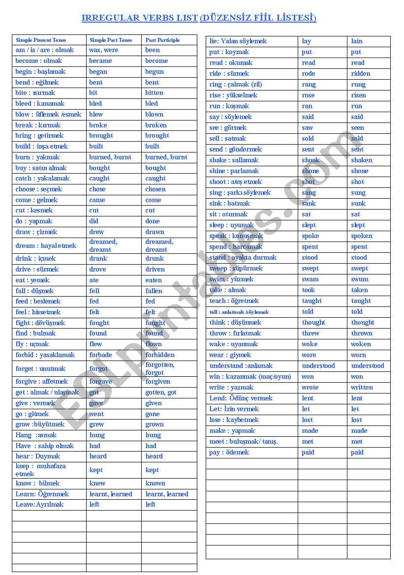 irregular verb list worksheet