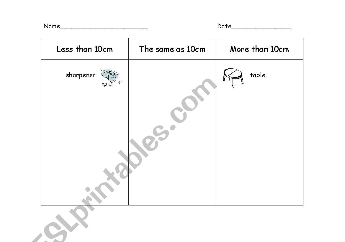 Measurement more or less than 10cm