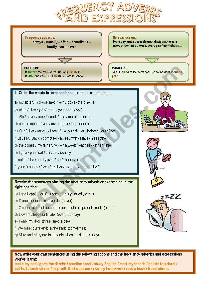 Frequency adverbs and expressions