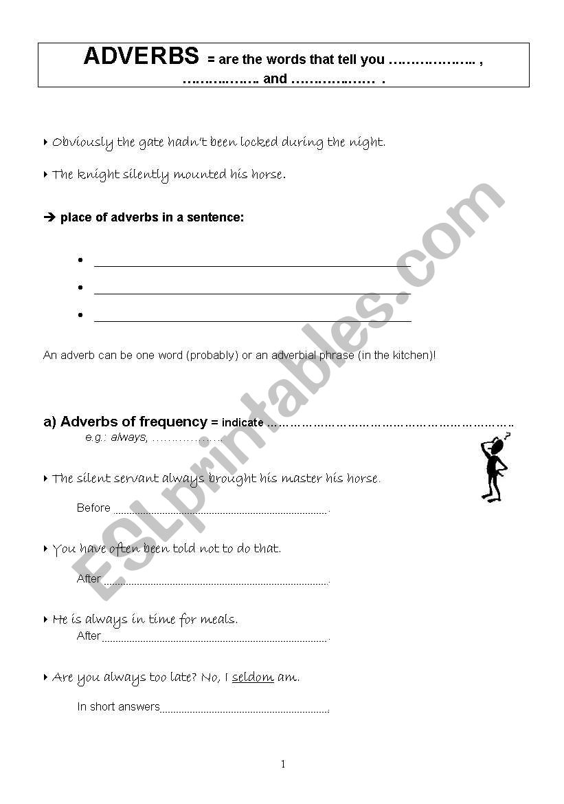 Adverbs theory worksheet