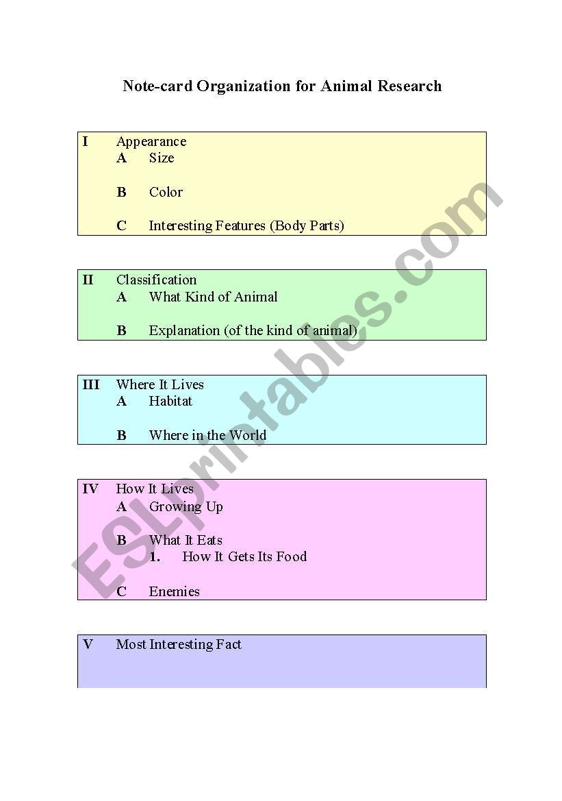 Writing an Animal Report worksheet