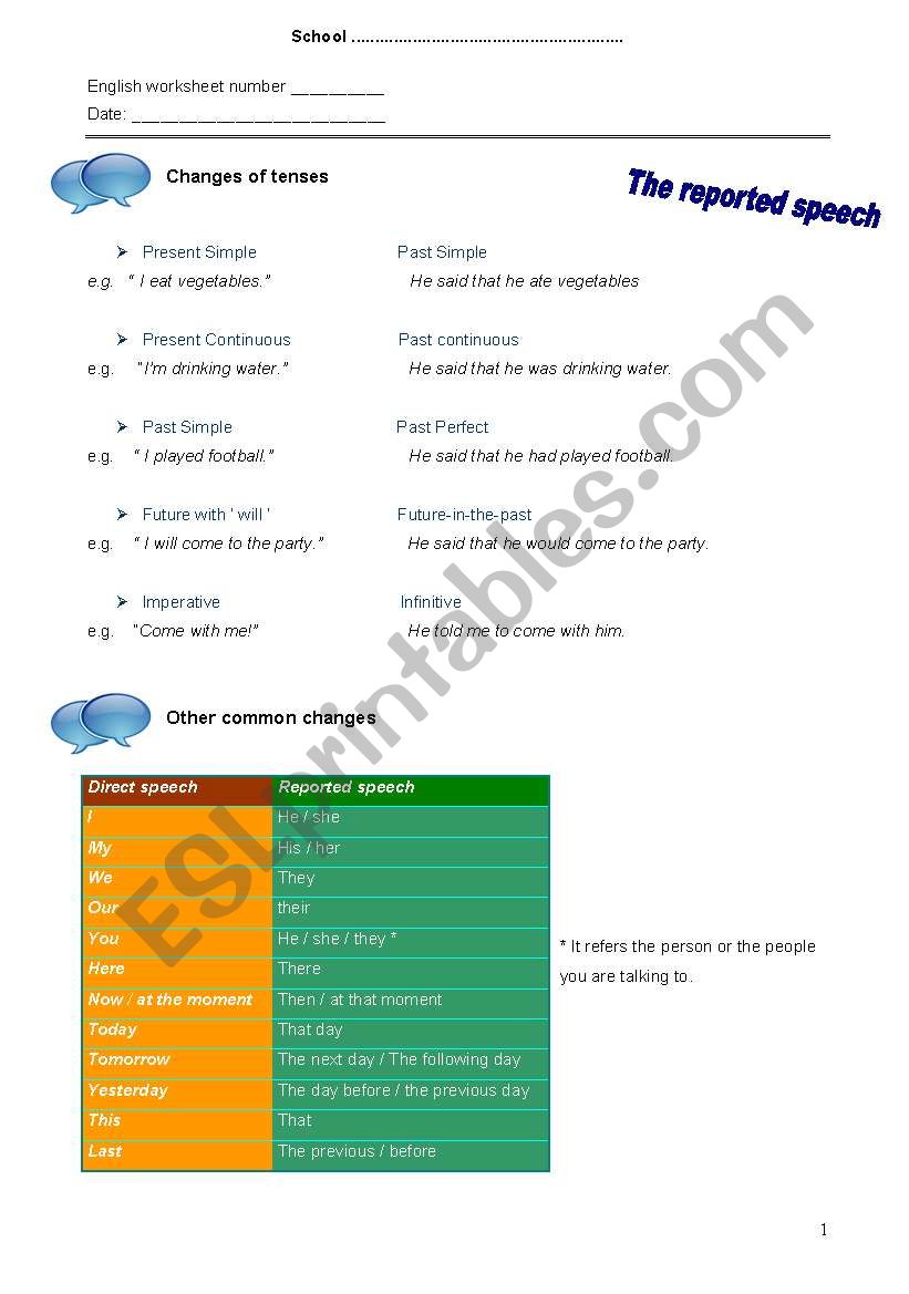 The Reported Speech worksheet