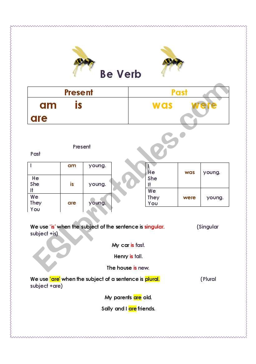 Understanding the be verb worksheet