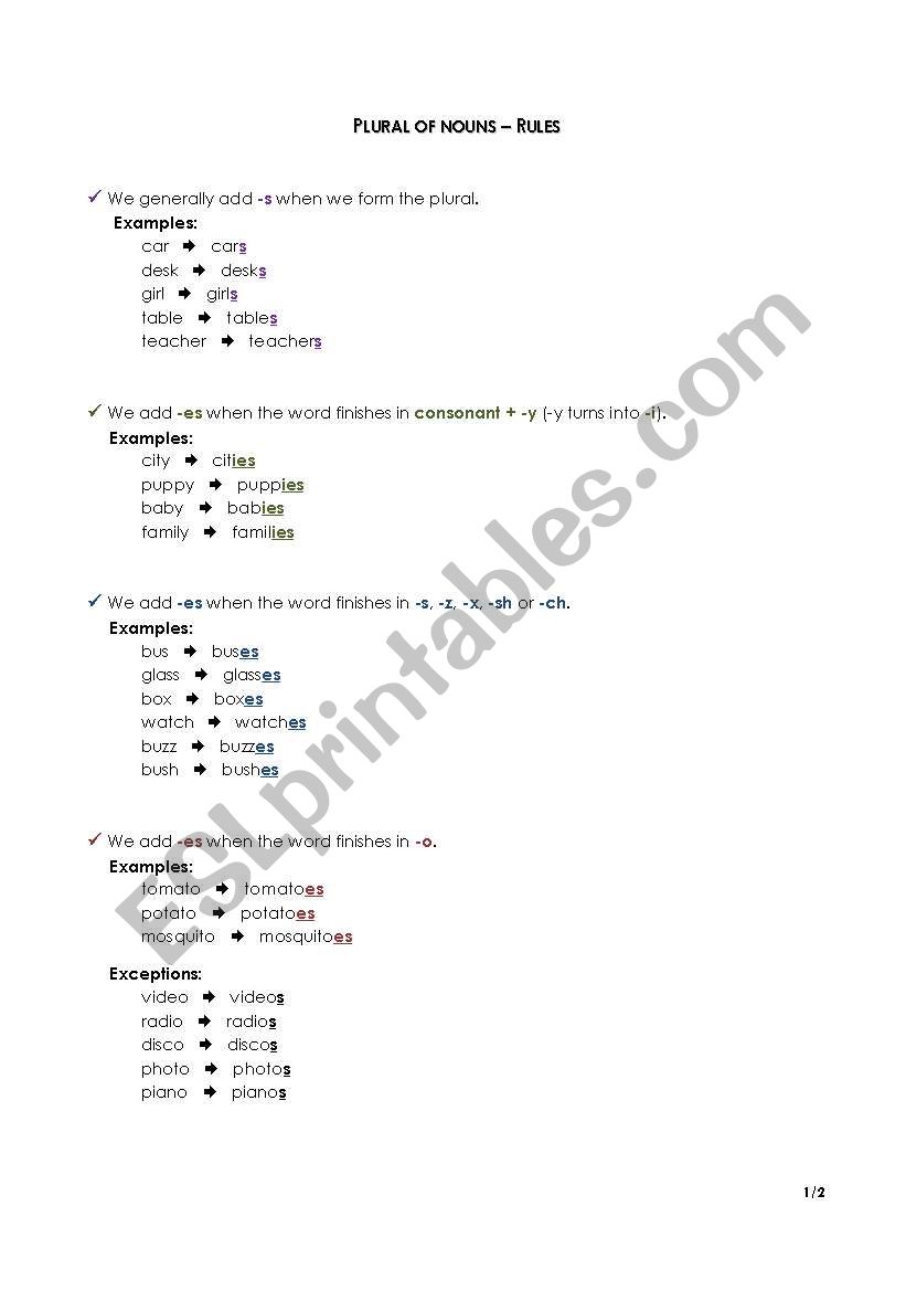 Plural of nouns worksheet