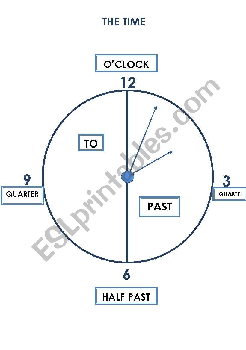 The Time worksheet