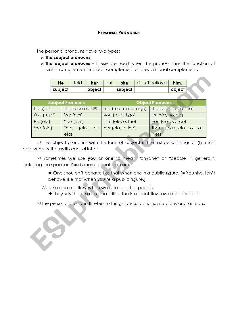 Possessive pronouns worksheet