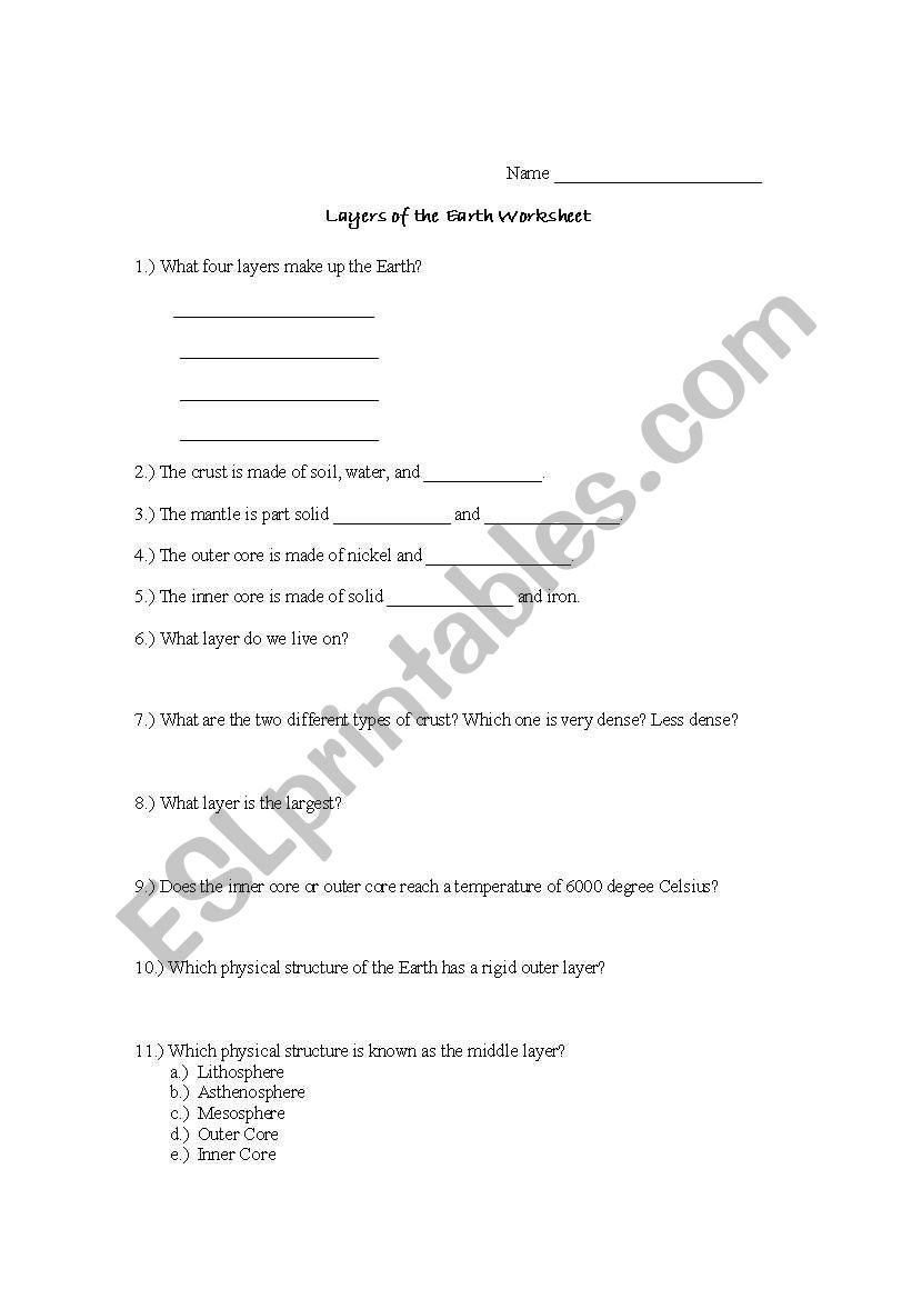 Earths Layers Worksheet worksheet