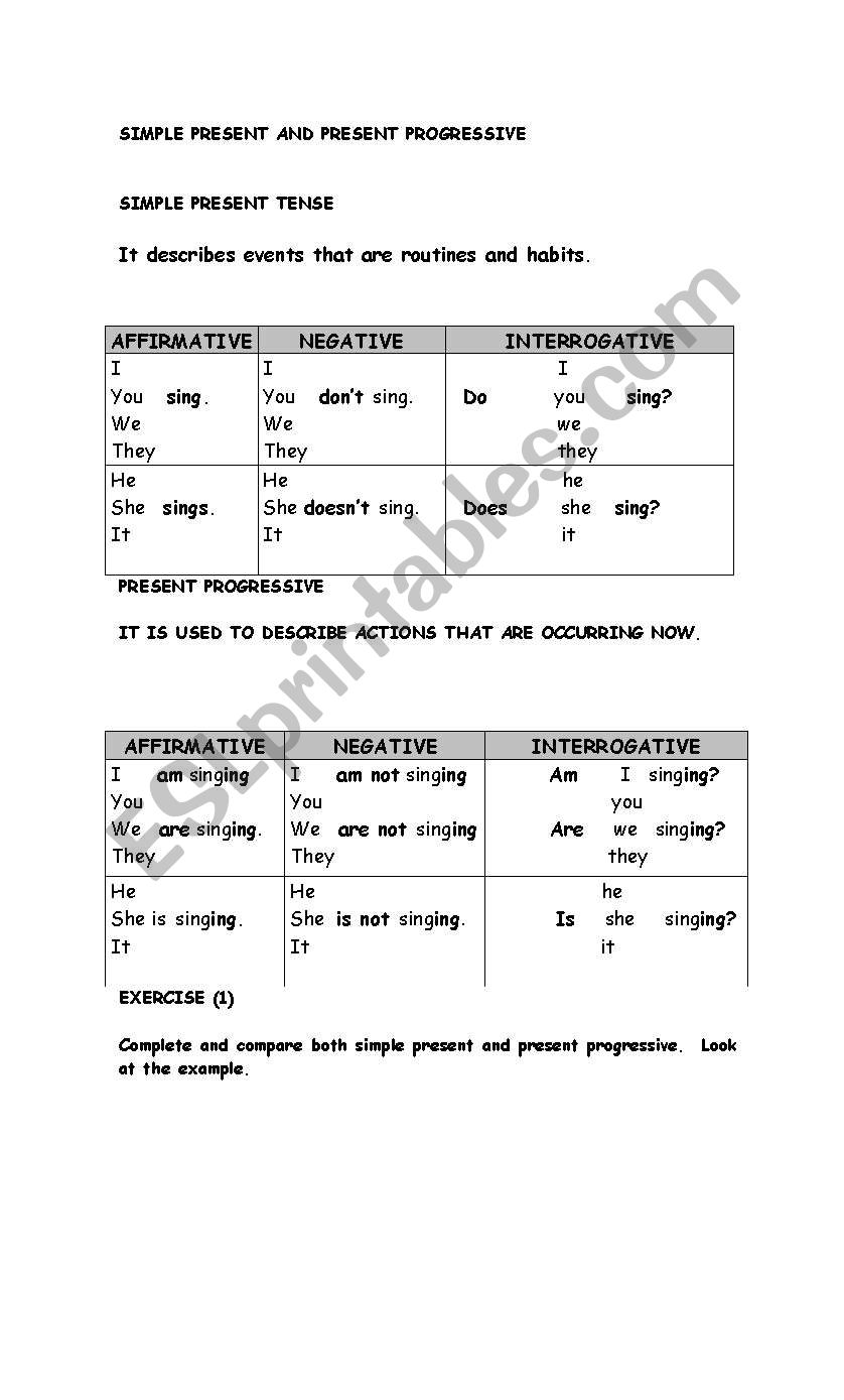 simple present and present continuos