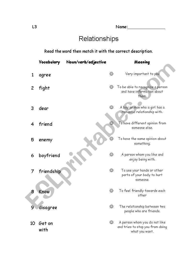 Relationship Vocabulary Description Match