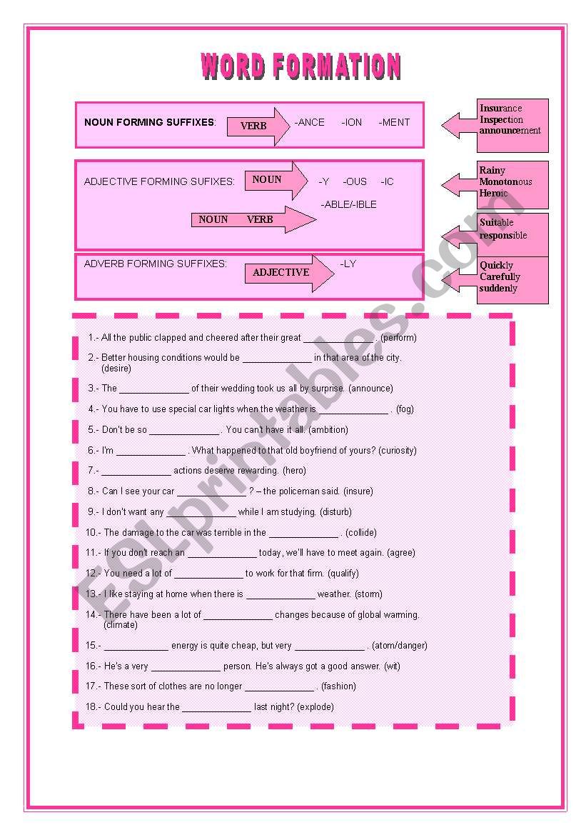 Word-formation (noun, adjective and adverb forming suffixes)