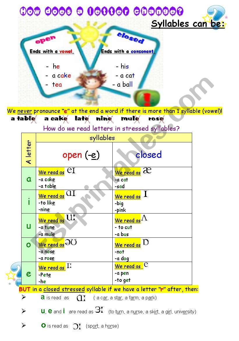 how does a letter behave worksheet