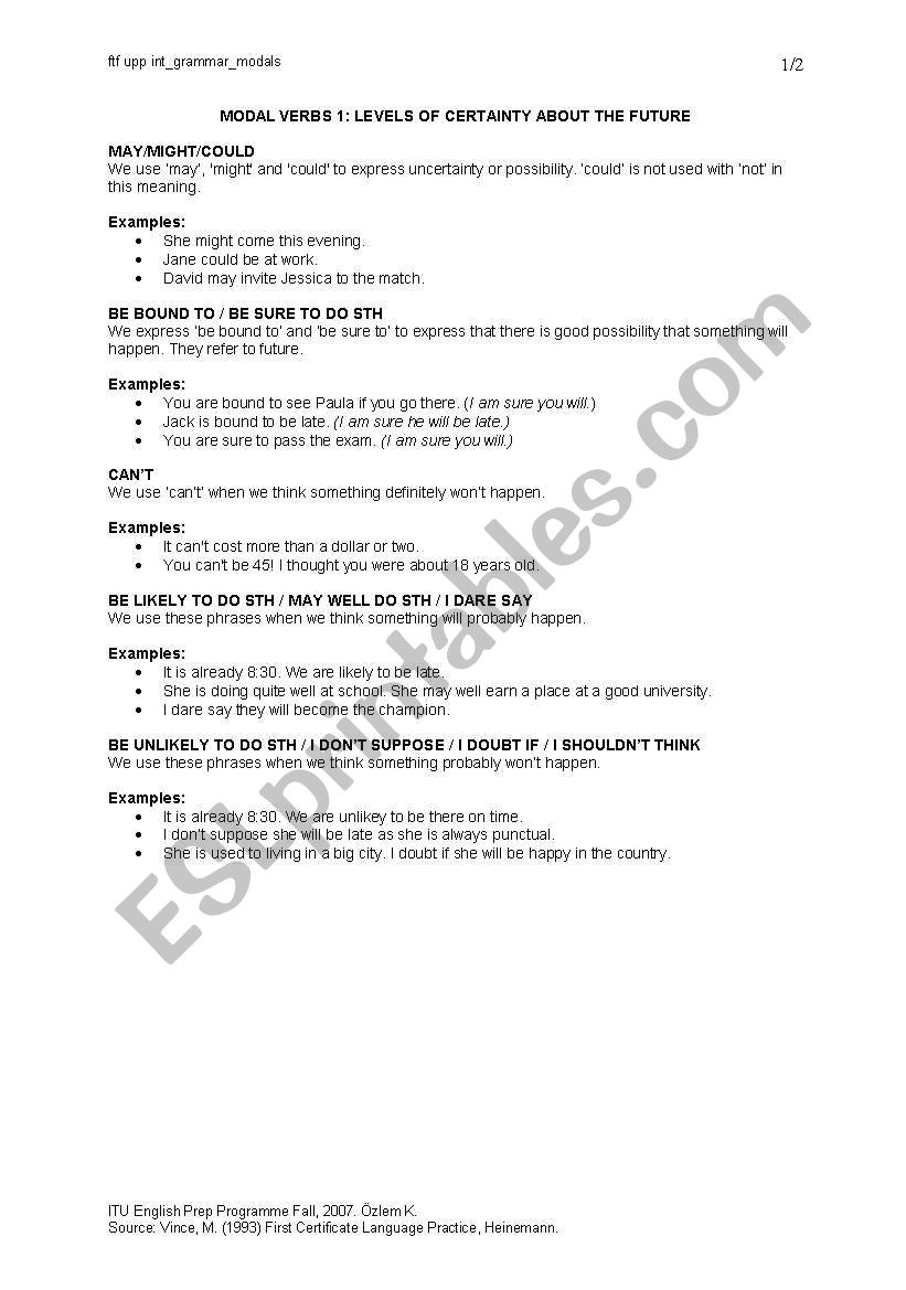 Modal verbs worksheet