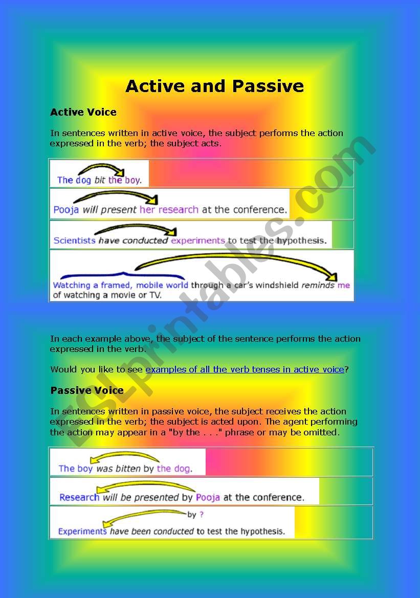 Active and Passive  worksheet