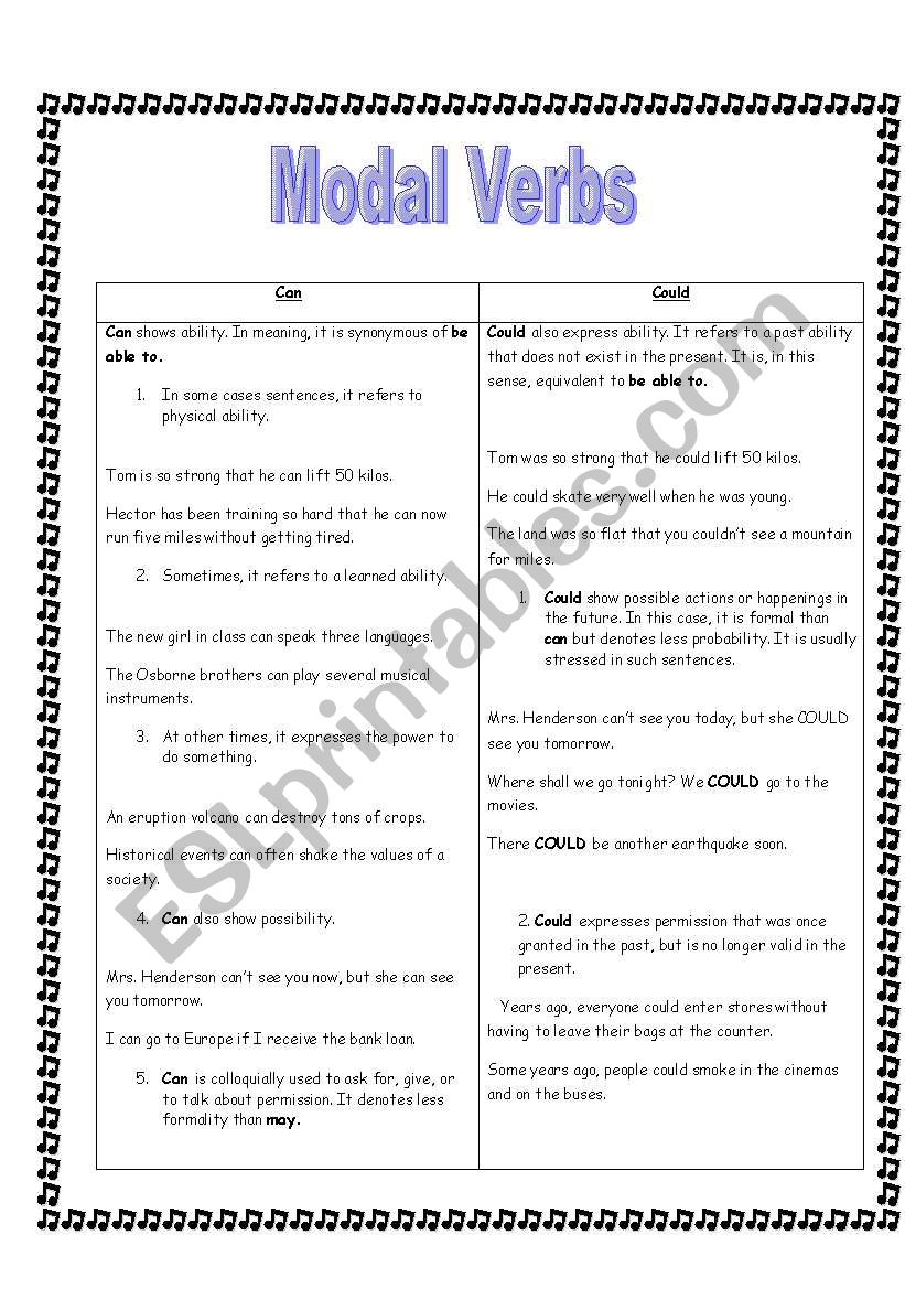 Modal verbs can - could worksheet