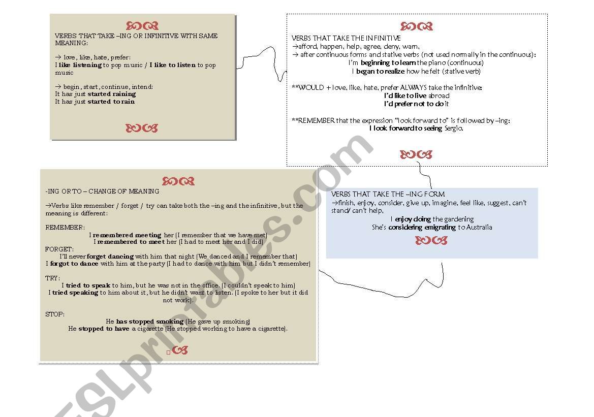 INFINITIVE OR ING worksheet