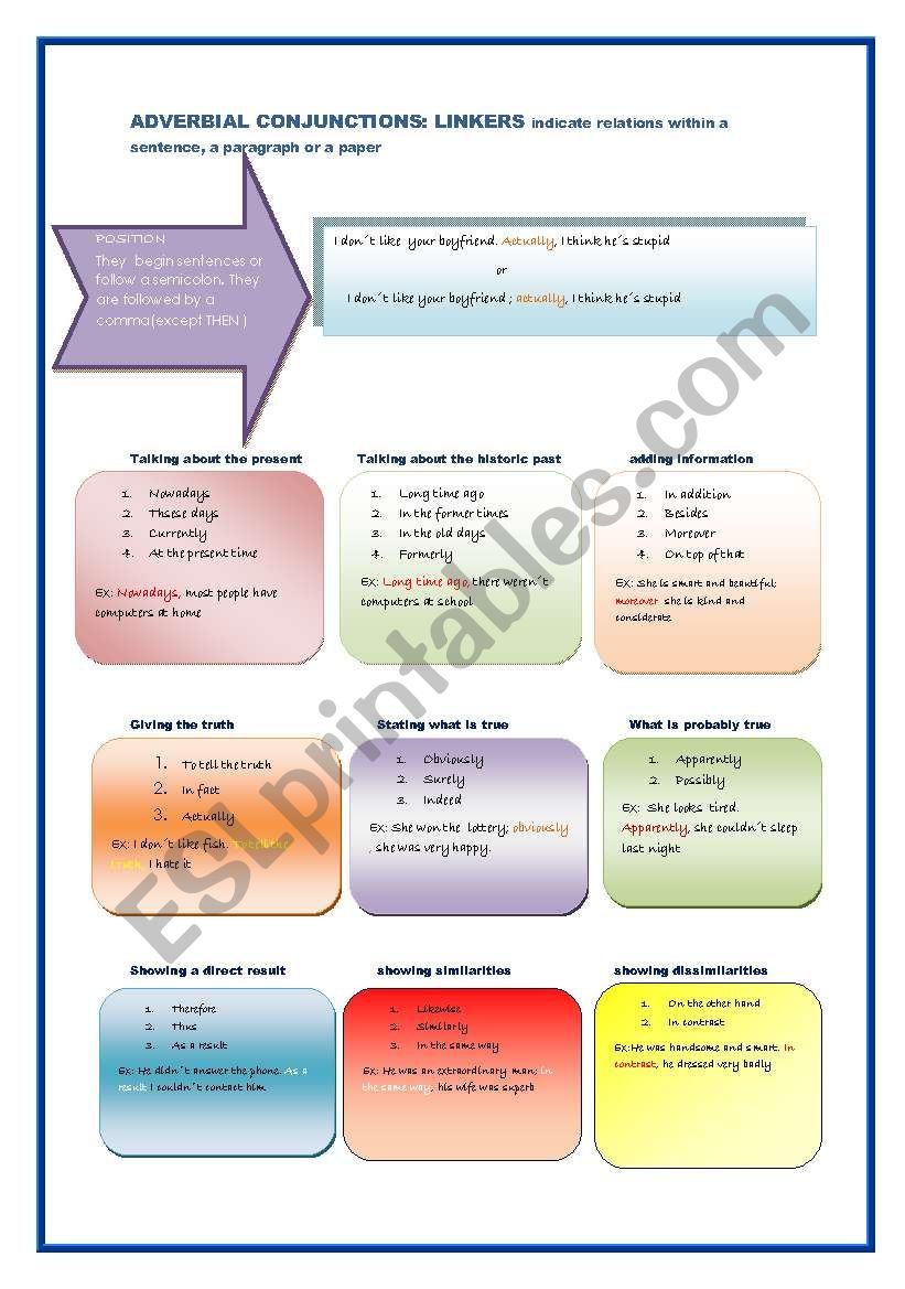 linkers worksheet