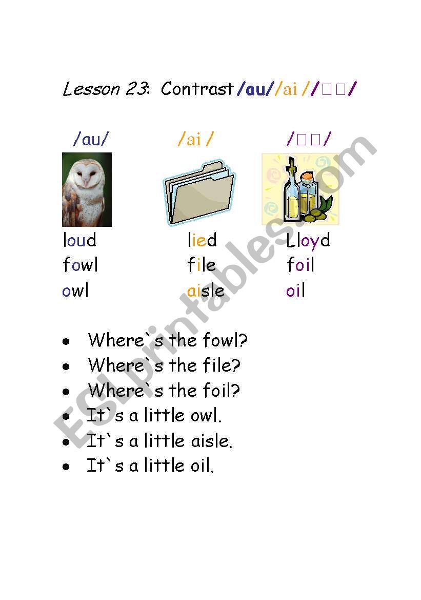 Phonetics-vowel sounds-dipthongs /au//ai //ɔɪ/ 