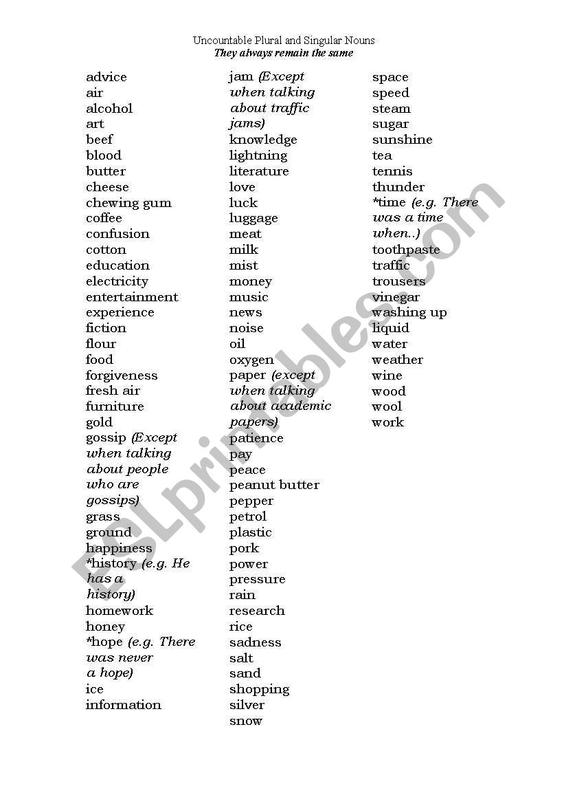 Singular and Plural Uncountable Nouns (Nouns that do not change)