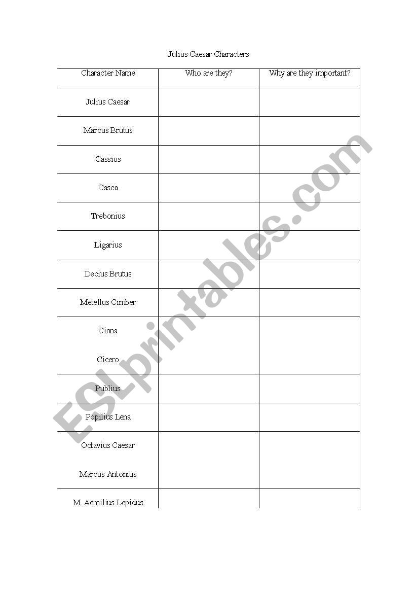 Julius Caesar Character Chart worksheet