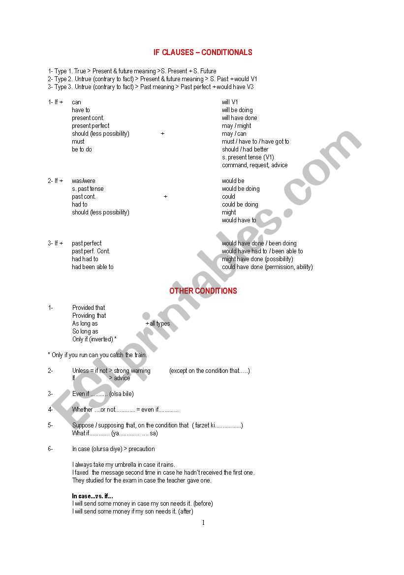 if conditionals worksheet