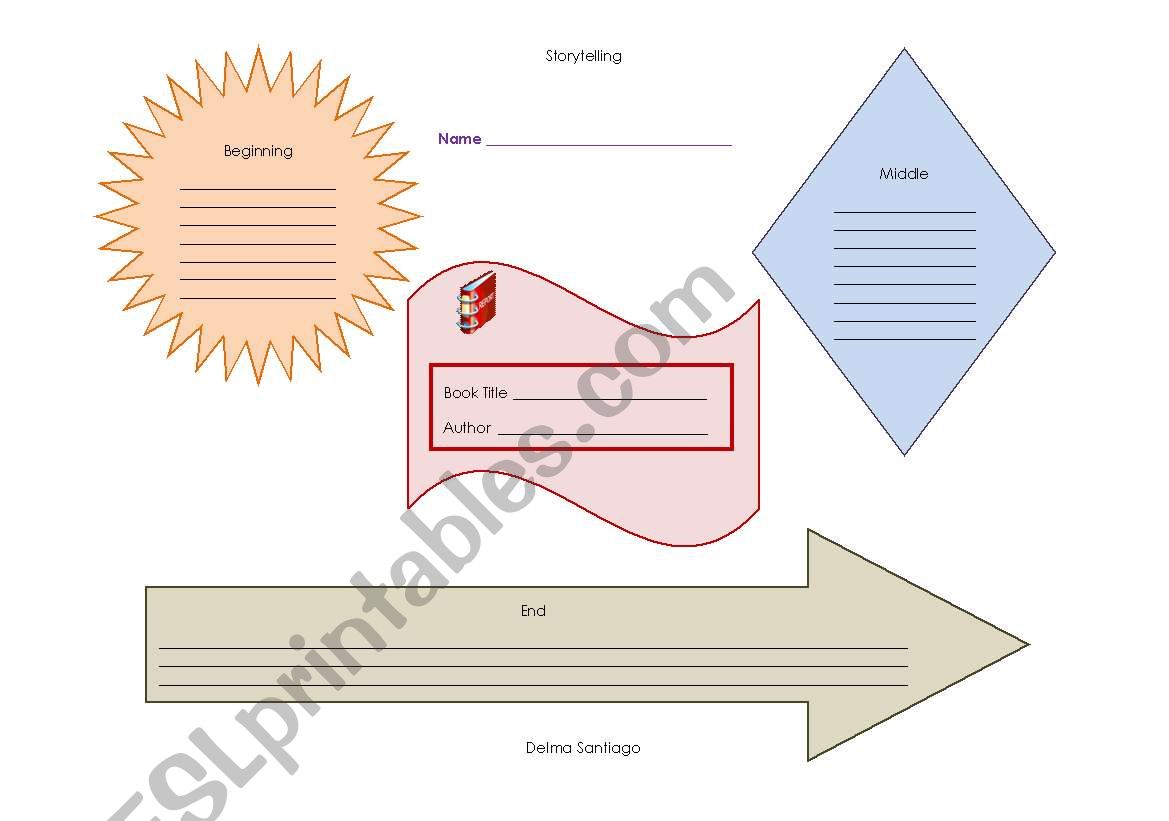 Storytelling worksheet