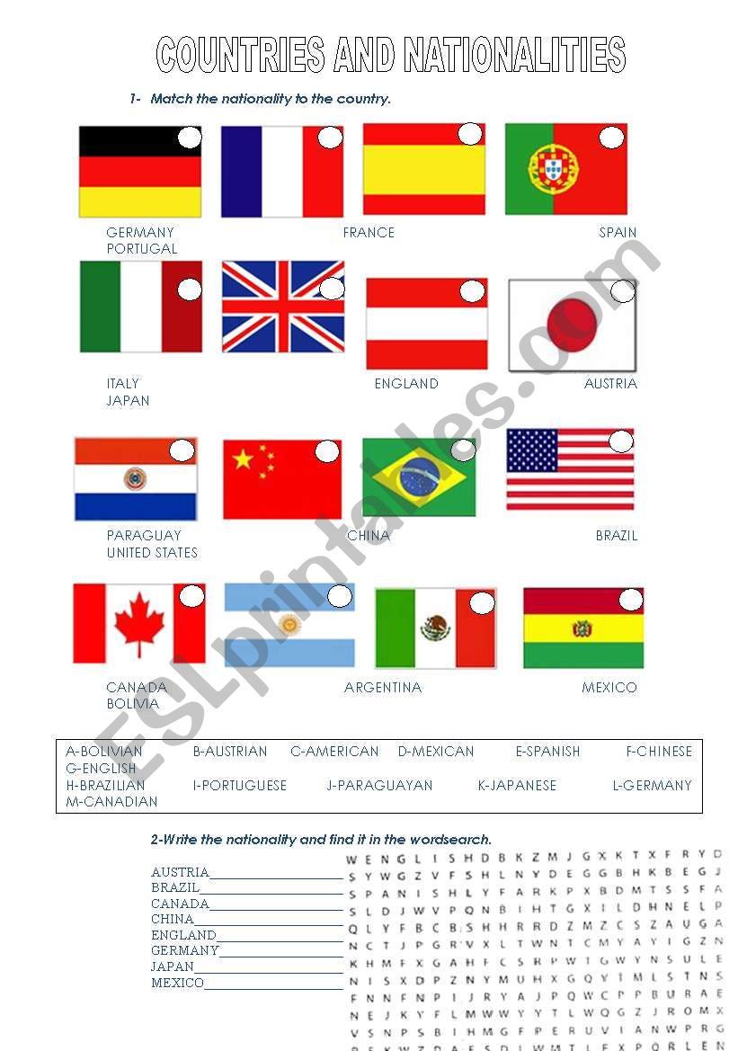 Countries and nationalities worksheet