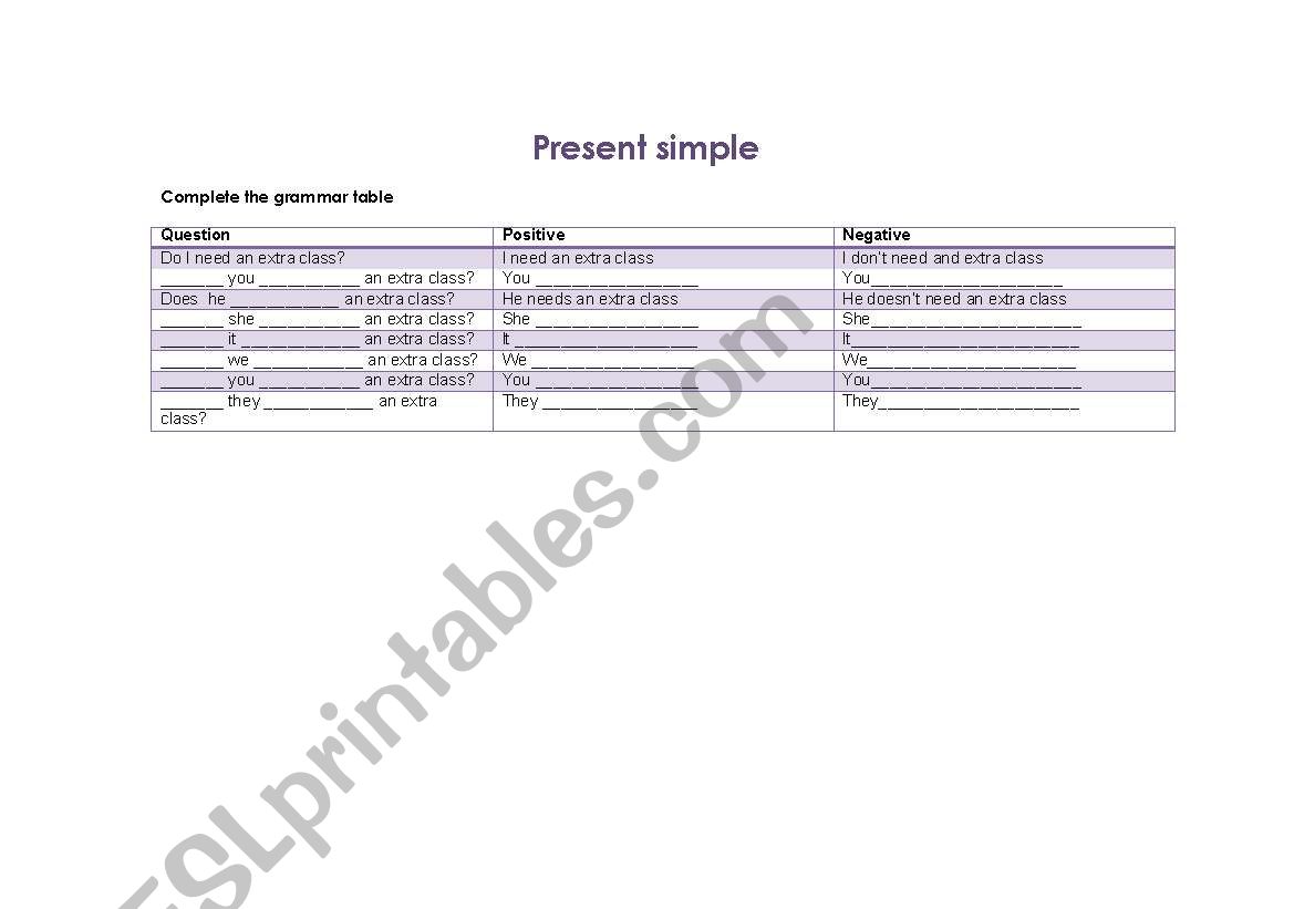 present simple review  worksheet