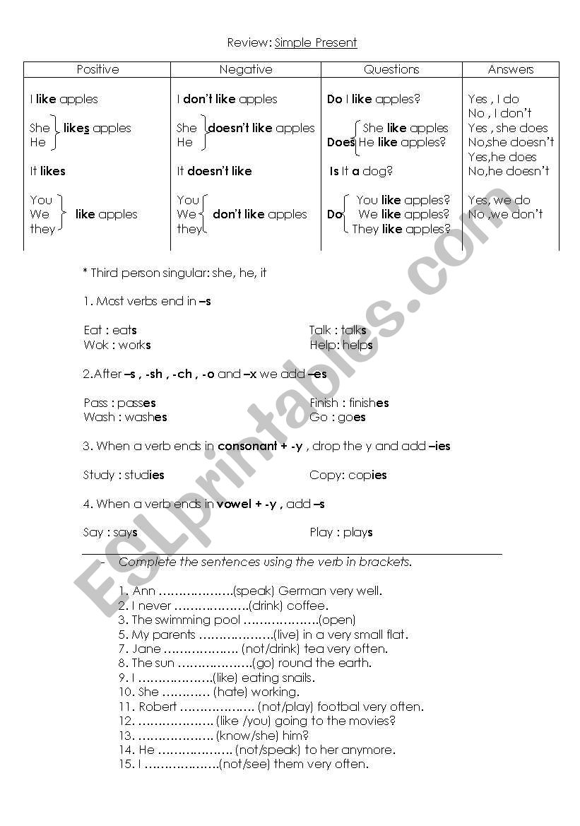 Review: Simple Present worksheet