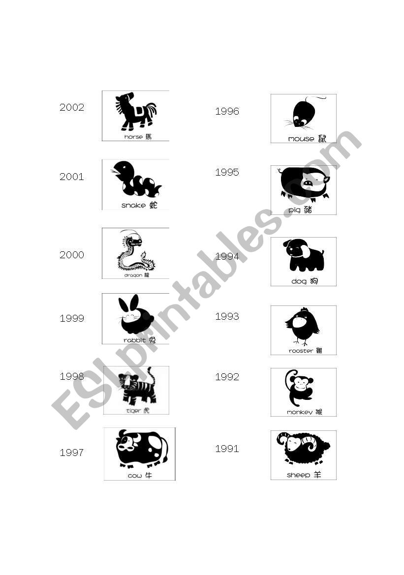 Zodiac Chart worksheet