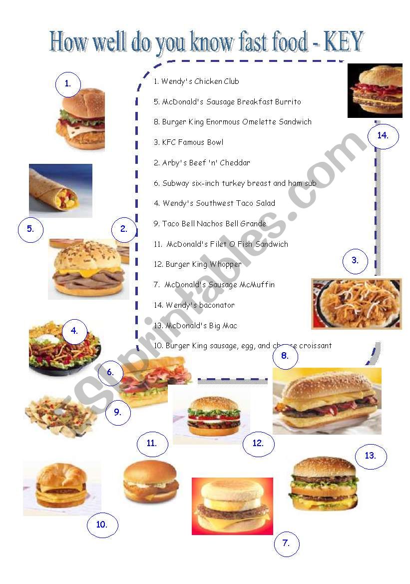 HOW WELL DO YOU KNOW FAST FOOD - answer key