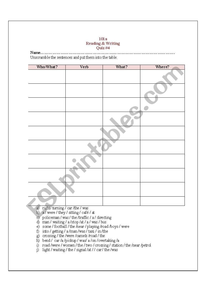 Sentence Structure worksheet