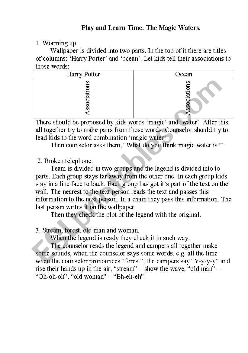Myths about Waterfall worksheet